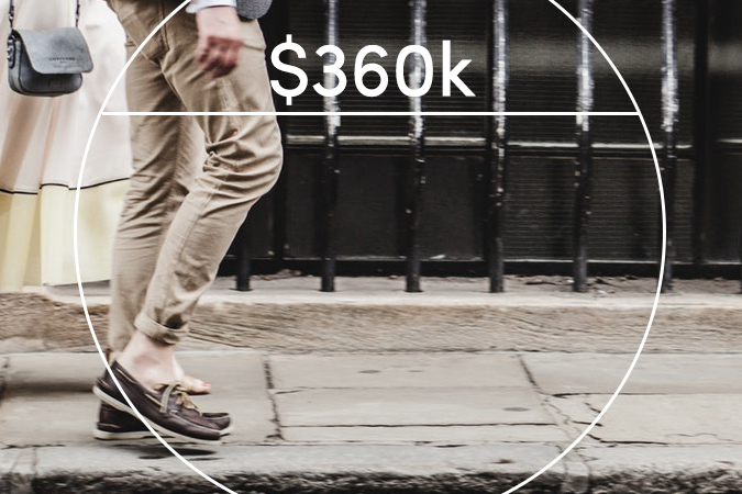 Couple walking on sidewalk with text overlaid: $360k