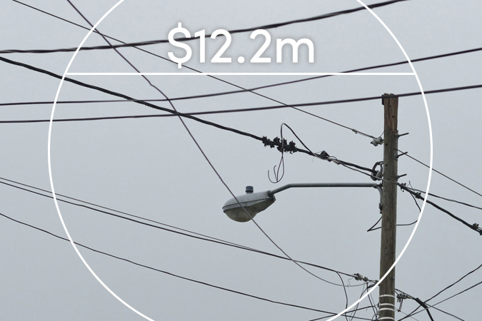 Electrical lines and street light with text overlaid: $12.2m