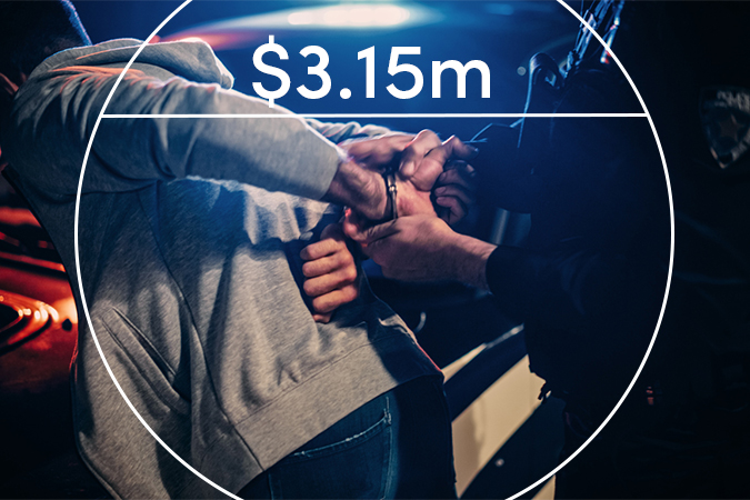 $3,150,000 Settlement — Police Brutality & Civil Rights Violation Superior Court of the State of California, County of Marin